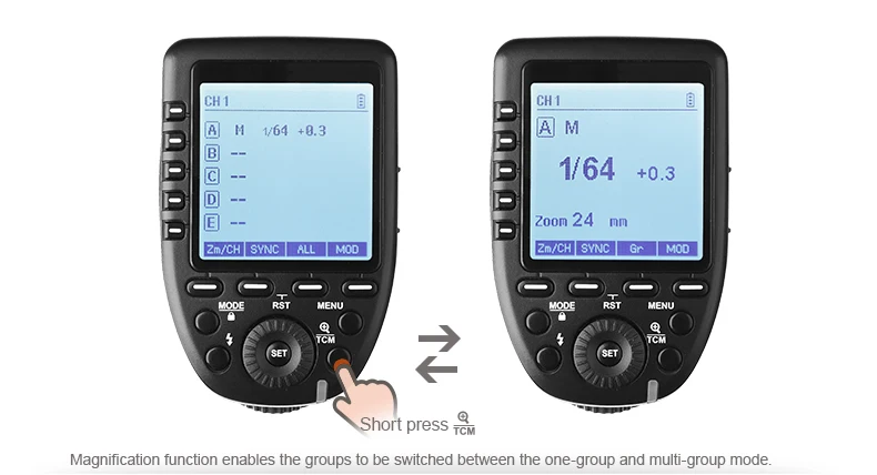 Godox Ving V860II V860II-C/N/S/O/F E-TTL HSS 1/8000 вспышка+ x2t-триггер для Canon Nikon sony Fuji Olympus DSLR камеры