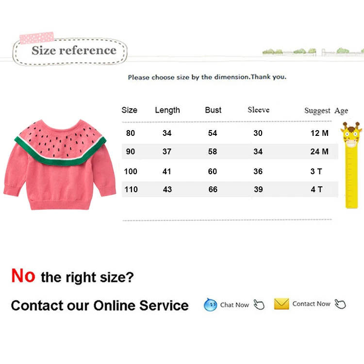 size