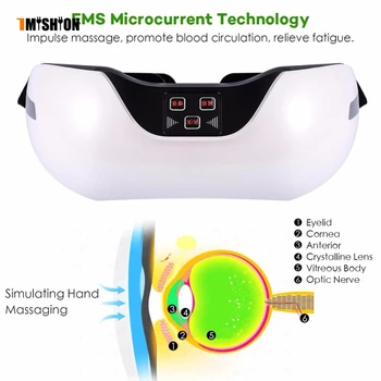 

3D Green Light Eyes Massager For Myopia Relief SPA Electric Eye USB Fatigue Relieve Head Stress Relief Care Magnet Therapy