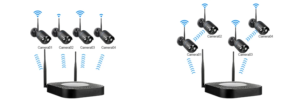 Techege H.265 4CH CCTV Системы 2 шт. 960 P/1080 P HD аудио Беспроводной NVR комплект Открытый Водонепроницаемый безопасности IP Камера WI-FI CCTV Системы