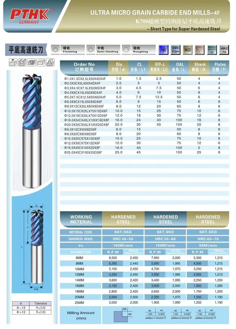 10.0x75lx10dx6f hrc70 Топ QUALIT торговли обеспечение высокого качества tialn Вольфрама Твердосплавные Квадратной концом режущего инструмента