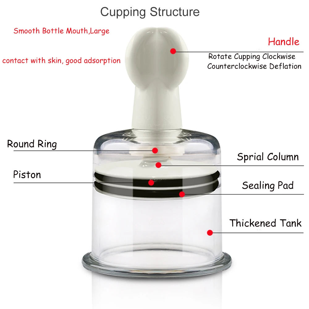 11-11-Hot-4-Size-Rotating-Handle-Vacuum-Body-Massage-Cans-Suction-Enhancer-Anti-Cellulite-Acupuncture (3)