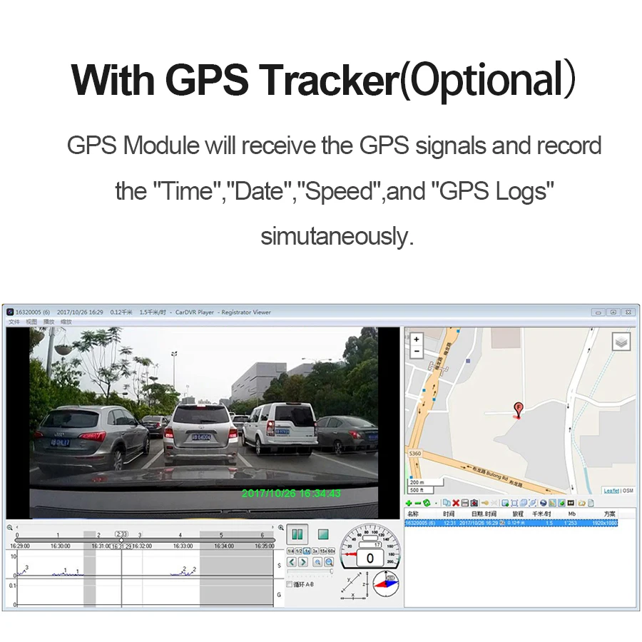 E ACE Автомобильный видеорегистратор GPS трекер камера Full HD 1080P Мини ночного видения