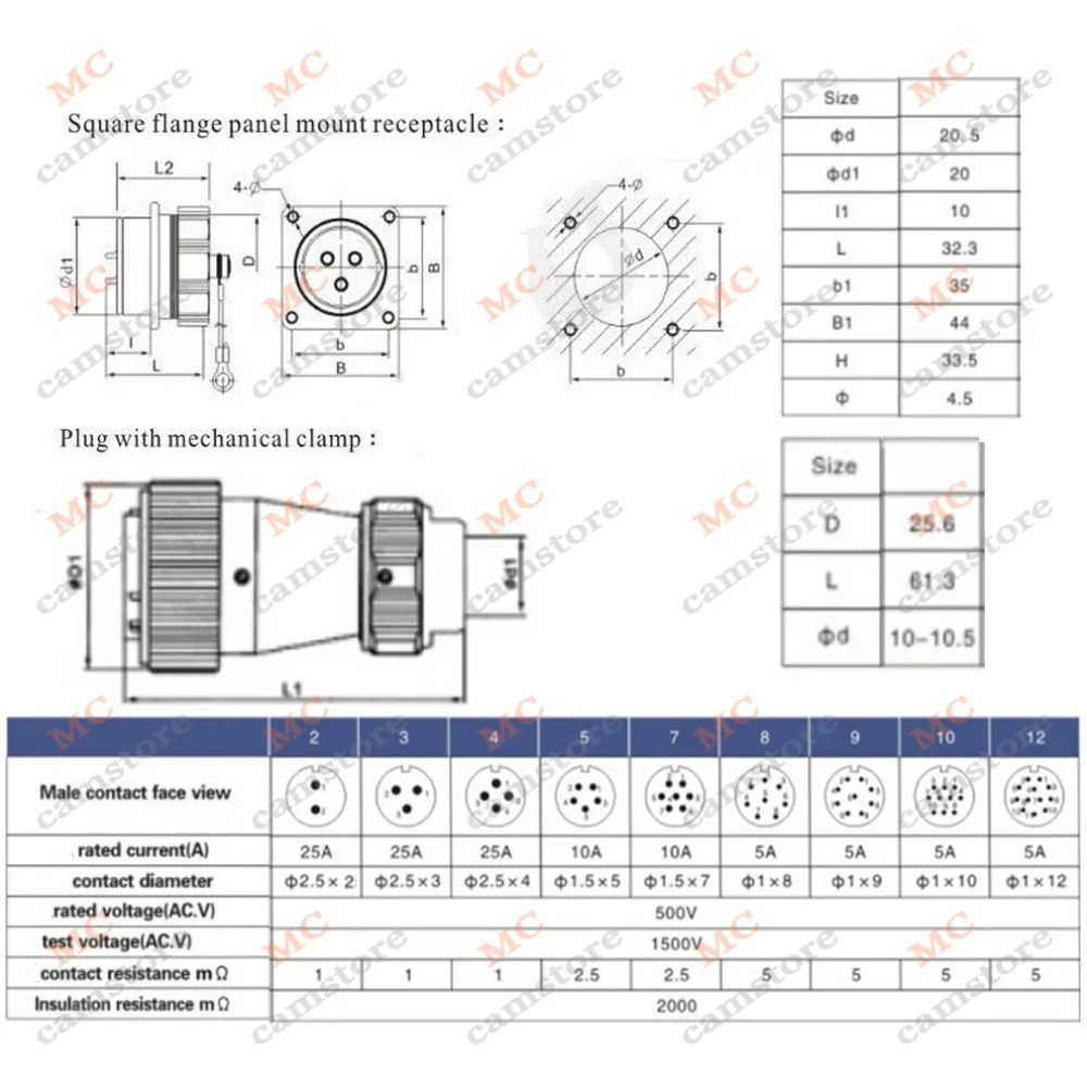 WS20-AM