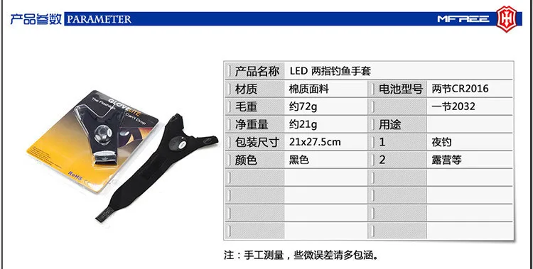 2721045641_2095777940