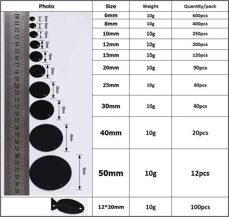 Блестки 20 мм 25 мм 30 мм ПВХ Плоская Круглая свободная тесьма с пайетками для шитья Свадебные поделки, Женские аксессуары DIY, Lentejuelas Para Coser