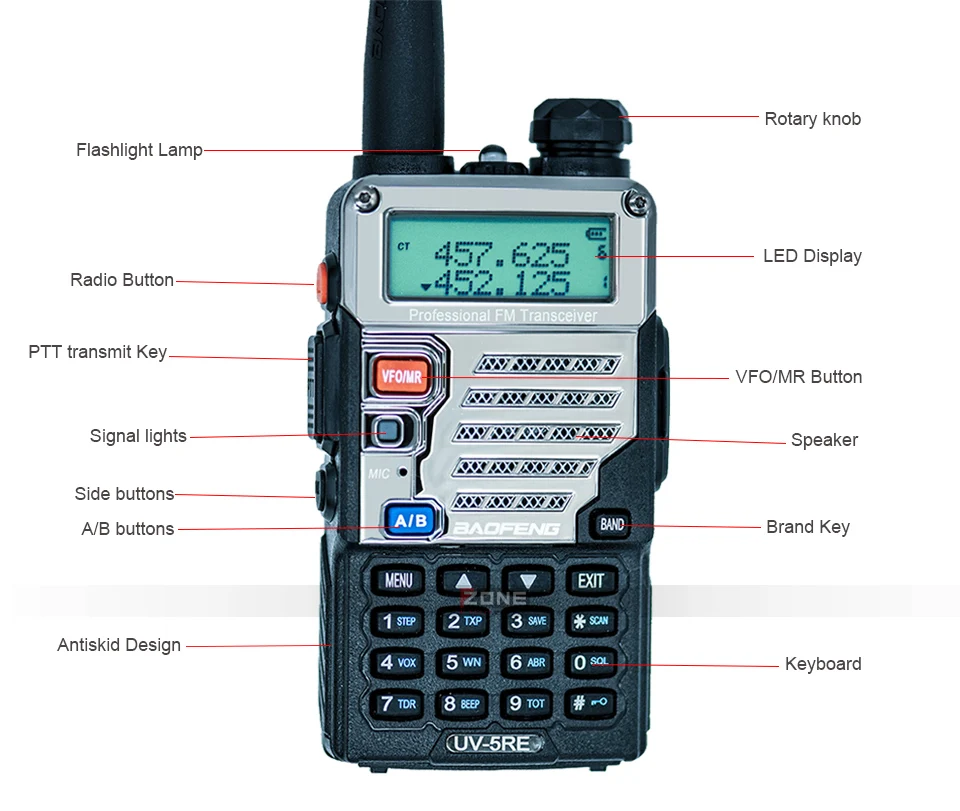 Baofeng UV-5RE рация UV-5R обновленная версия UHF VHF Dual Watch UV 5RE CB радио VOX FM трансивер для охоты