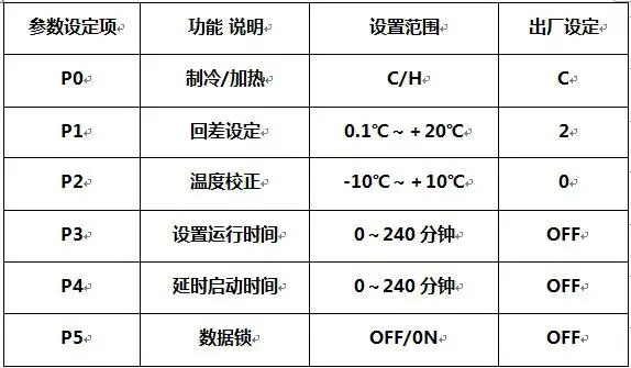 12 В постоянного тока AC110-220V двойной дисплей реле времени модуль реле задержки времени светодиодный цифровой таймер реле задержки времени цикл контроль времени переключатель