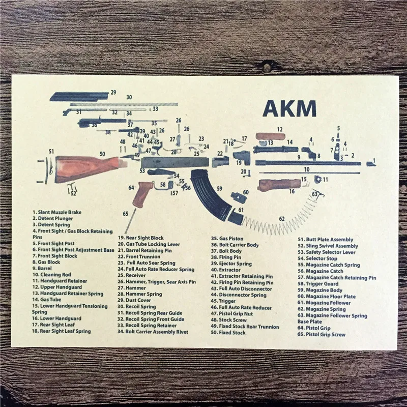 

RMG-157 home decor "AKM machine gun graphic" cuadros decoratives painting vintage poster kraft paper for living room 42x30 cm