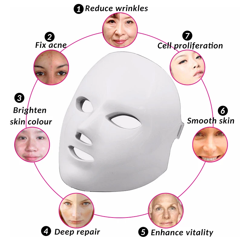 masque anti acne led masque anti acne led