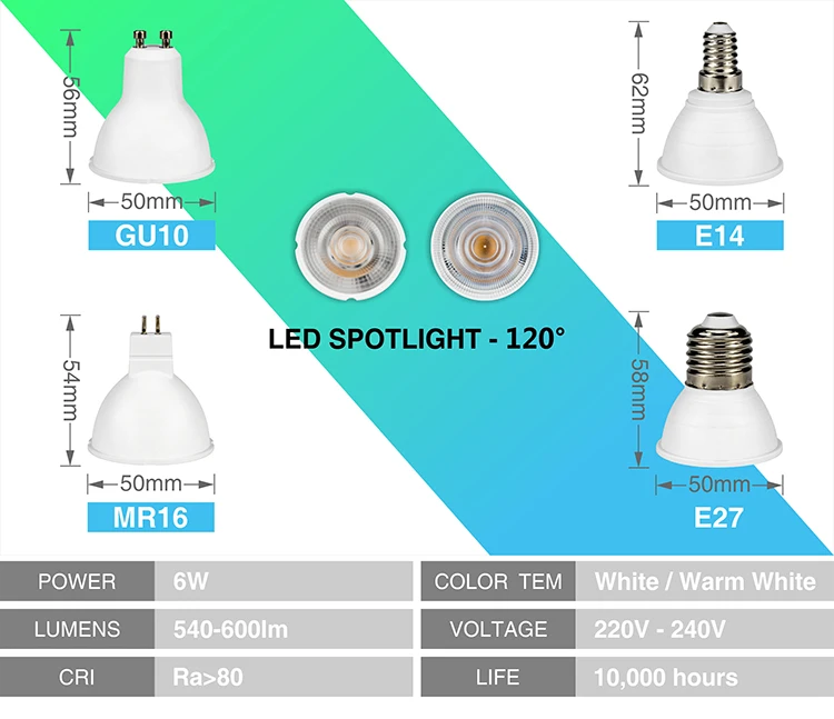 GU10 MR16 E27 E14 Светодиодный прожектор 6 Вт 220 в 240 в 24 120 градусов Лампа светодиодный светильник энергосберегающая лампа для домашнего освещения Холодный теплый белый
