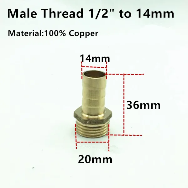 4-14mm
