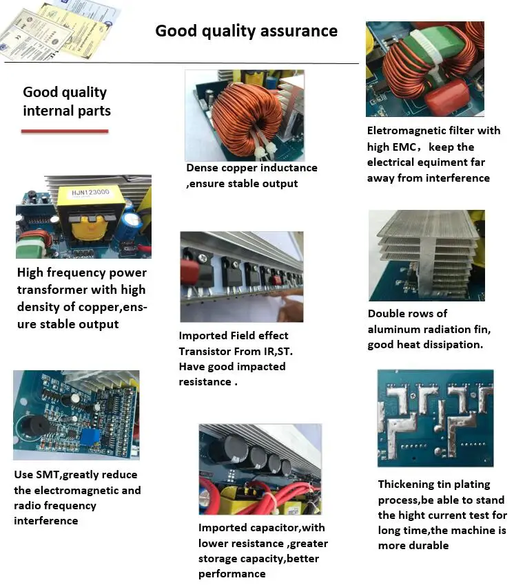 Internal parts