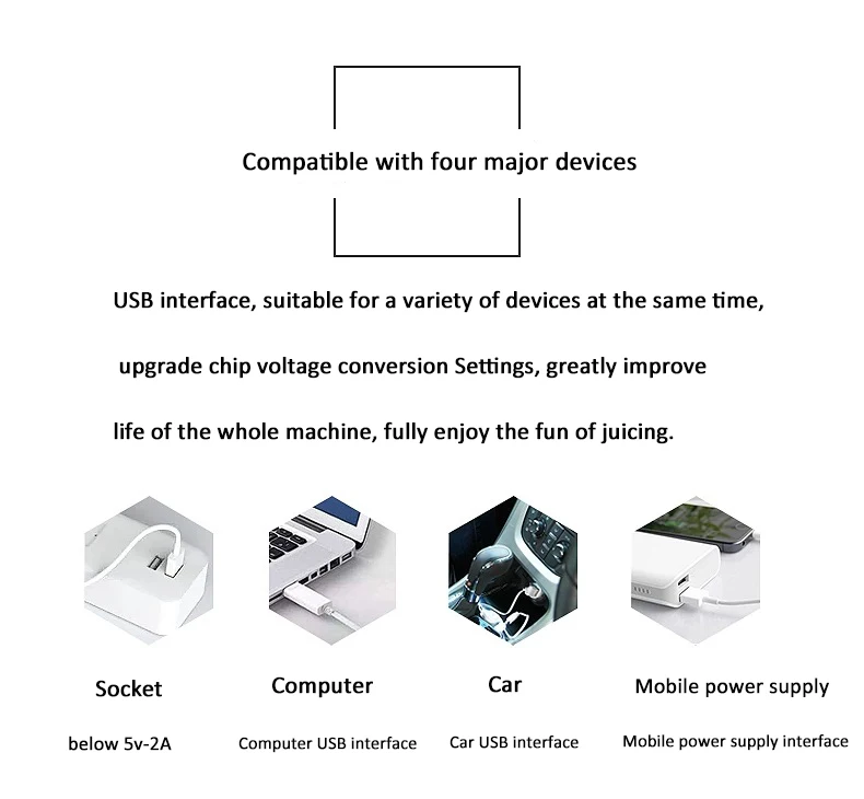 Портативная USB перезаряжаемая соковыжималка, Мини электрическая автоматическая машина для овощей, фруктового сока, соковыжималка, блендер, бутылка