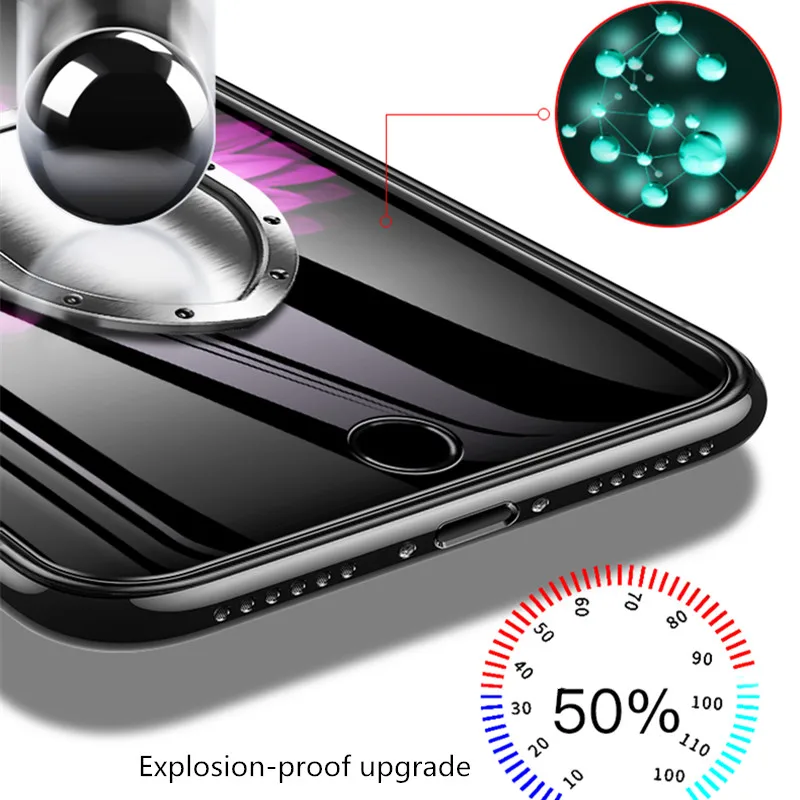 40D Voll Gehärtetem Glas Auf Die Für iPhone 6 6s 7 8 Plus X 10 Glas Screen Protector rand Gebogene 