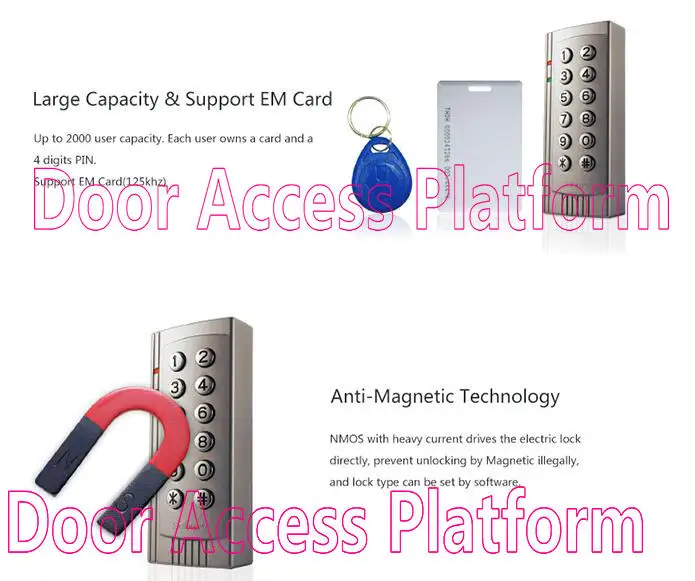 Standalone access control/reader Keypad Cod+EM ID Card controller machine+power supply+Strike Door Lock+Metal Exit Button+ cover