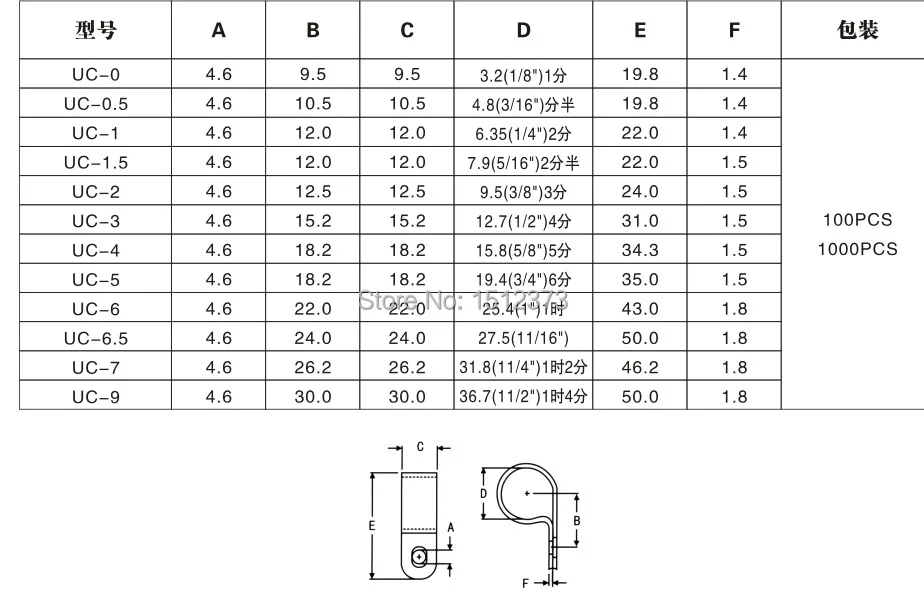 UC SERIES CATALOGUE.jpg