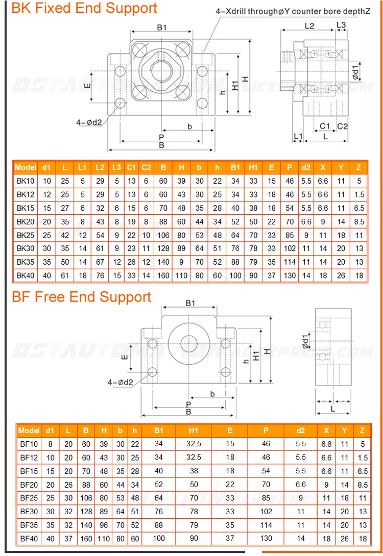 SFU1610 шарикового винта 200 300 400 500 600 700 765 800 900 1000 мм 1100 1200 1500 мм шариковый винт 1610 шариковая гайка кронштейн+ FK12 FF12+ муфта