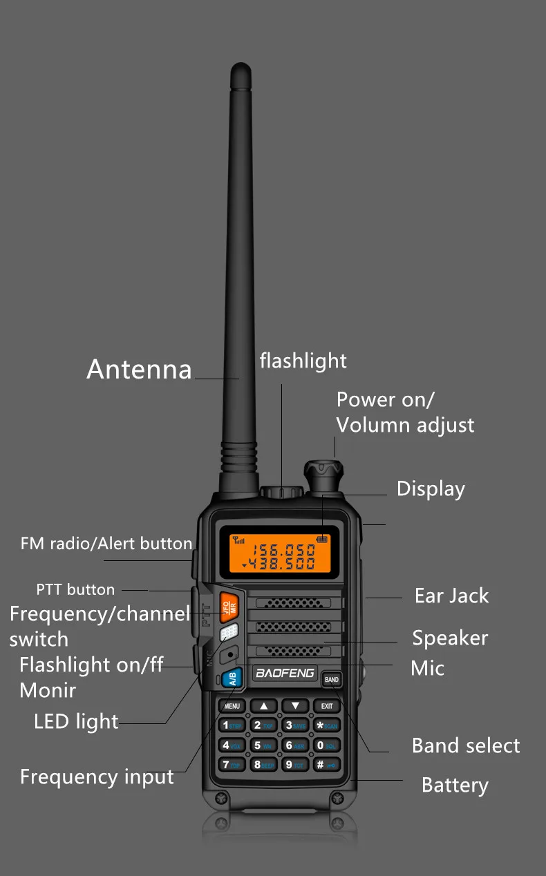 Baofeng UV-860(UV-5R plus) двухстороннее радио 136-174/400-520 МГц Pofung uv5r bf-uv860 Ham cb радио рация uv 5r uv 860