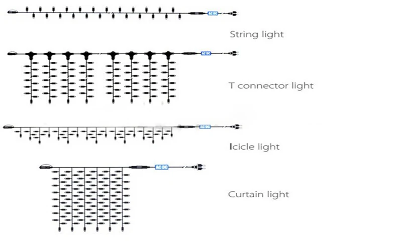 String light  -(goodenlighting store )