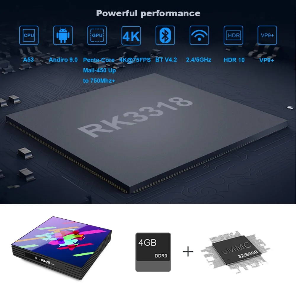 Android tv box RK3318 4 Гб ОЗУ 64 ГБ 32 ГБ H.265 Android 9,0 медиаплеер 4K Google голосовой помощник Youtube smart tv box android tv