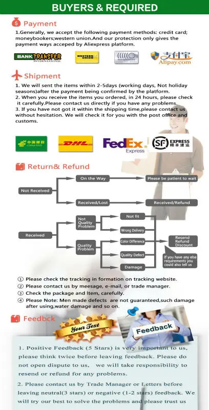 Customer Service