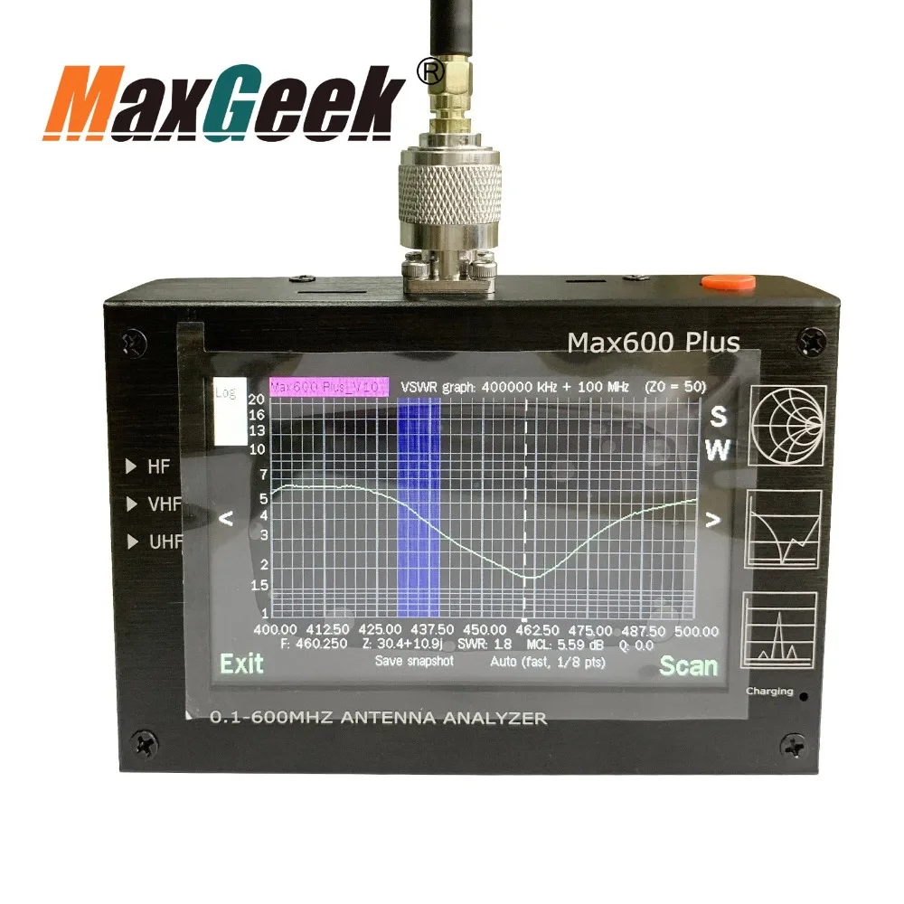 da frequência ultraelevada 0.1-600 mhz com 4.3