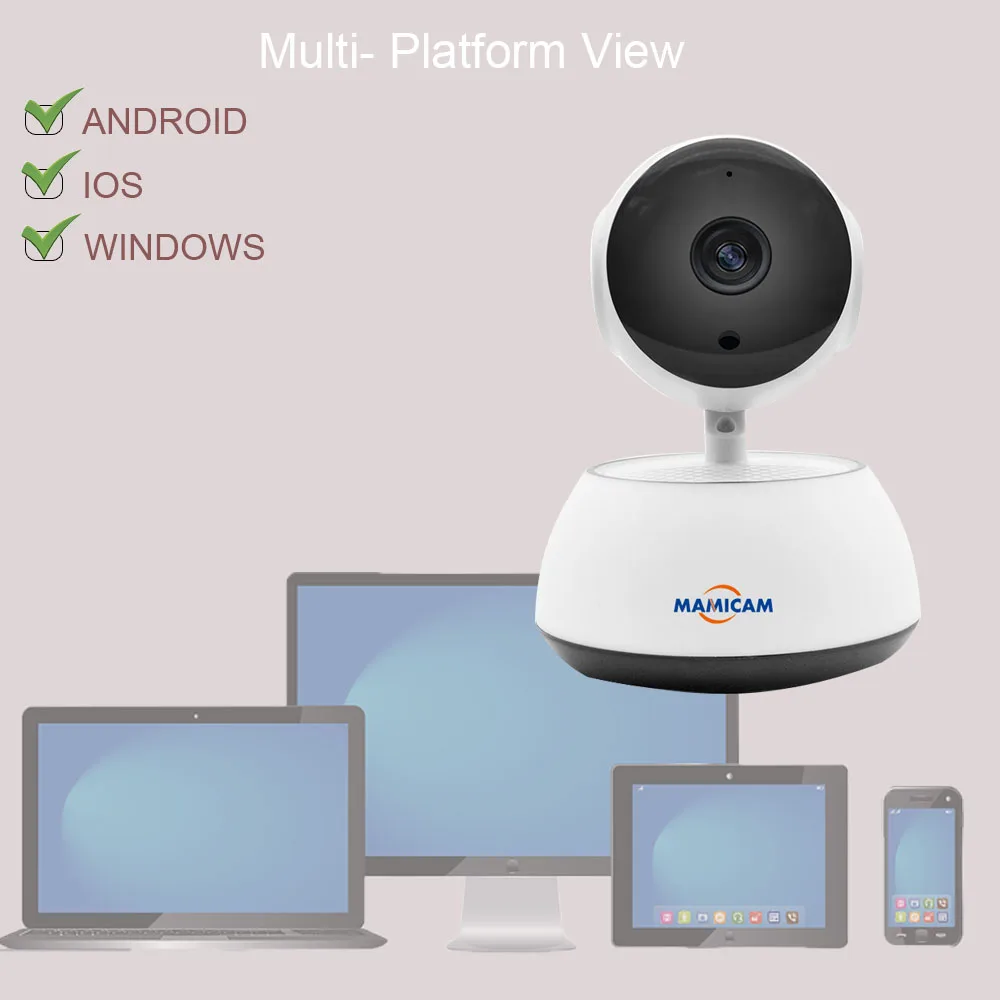 Multi-view