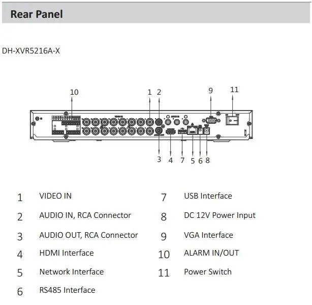 XVR5216A-X -1