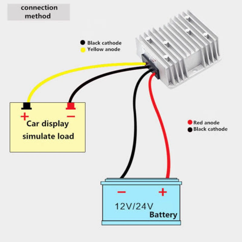 Car Power Automatic Voltage Stabilizer Regulator 8-40V to 12V 6A 72W Convert FR