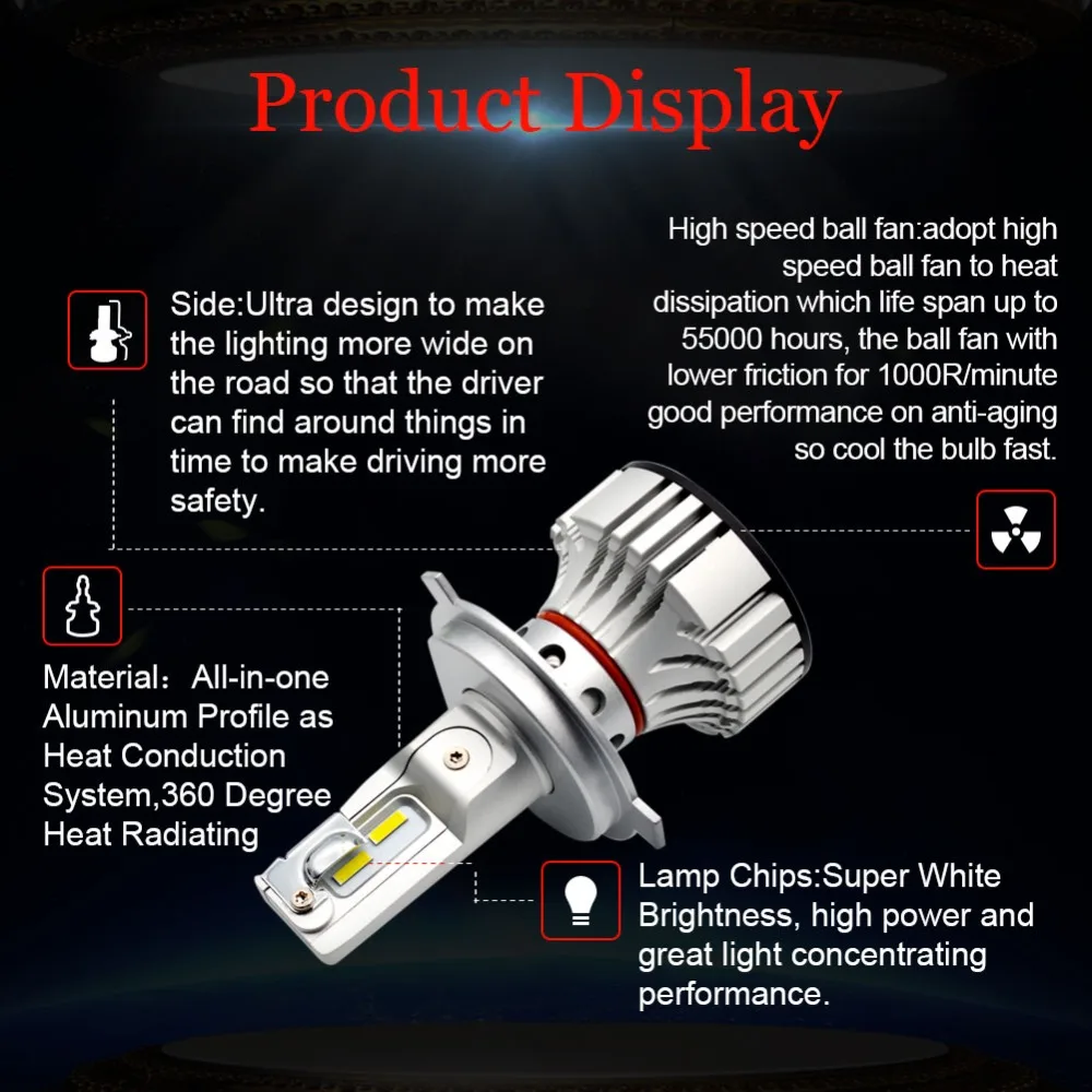 Safego 36 Вт H4 Hi/короче спереди и длиннее сзади) автомобиль светодиодный фары комплект лампы H7 H8 H9 H11 9005 9006 4 супер яркий светодиодный чипы 6000Lm авто лампы белого цвета