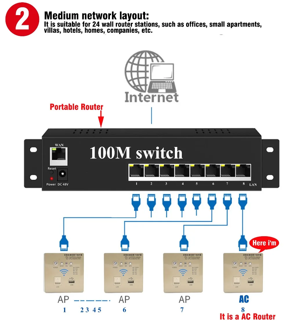 AC 86-2 small