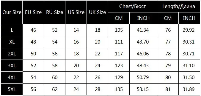 plus size