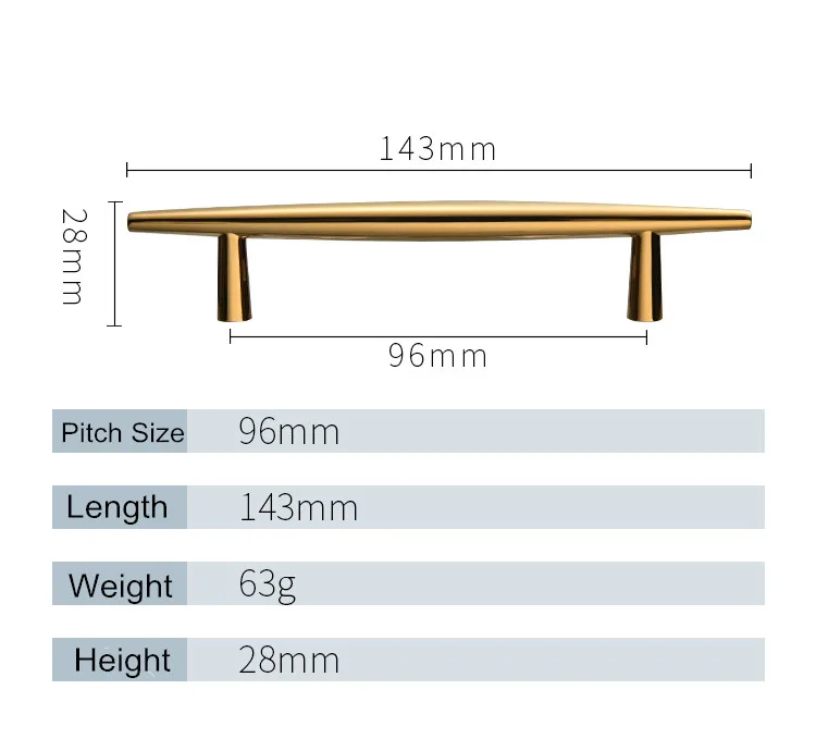 Современные RGP ручки из золотого цинкового сплава для мебели ручка для ящика Тянет кухонные ручки и ручки кухонные ручки - Цвет: RGP-96mm