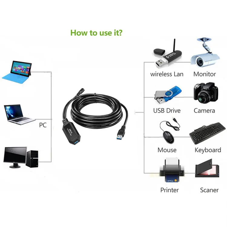 usb 3.0 extension cable 5m (8)