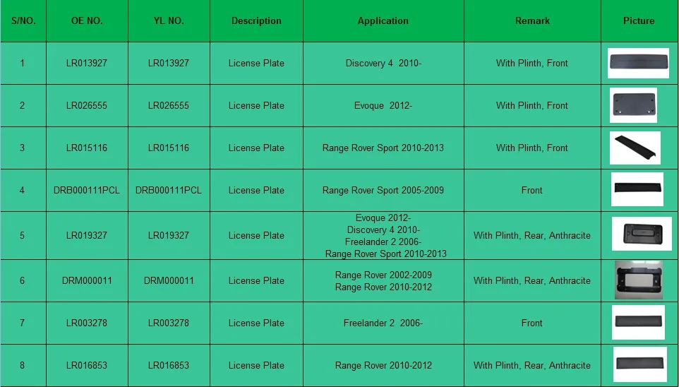 DRM000011 Автомобильная номерная рамка для Range Rover 2002-2009/2010-2012 авто задний номерной знак лицензии в розницу