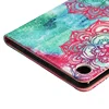 Tablet Accessories