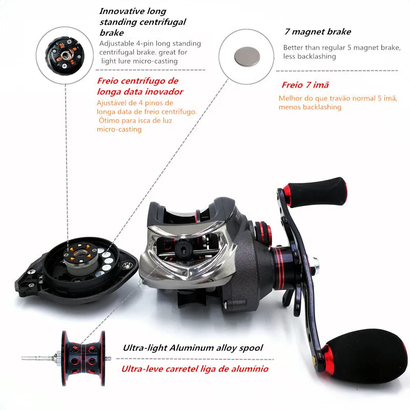 Carretel de Arremesso Sistema de Freio Carretel de Fundição de Isca Carretel de Pesca 8 kg 210g Duplo Isca Dmk 16bb - 7.0: 1 12 Cheap Carretilhas de pesca