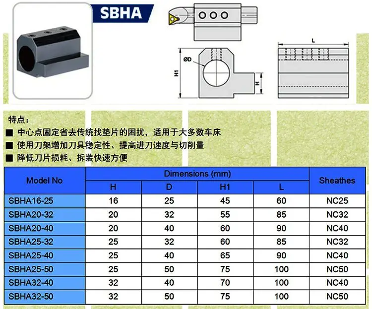 SBHA SBHA32-32/SBHA32-40/SBHA32-50 токарный станок с ЧПУ держатель приспособление рукав внутреннее отверстие направляющая втулка станки и аксессуары