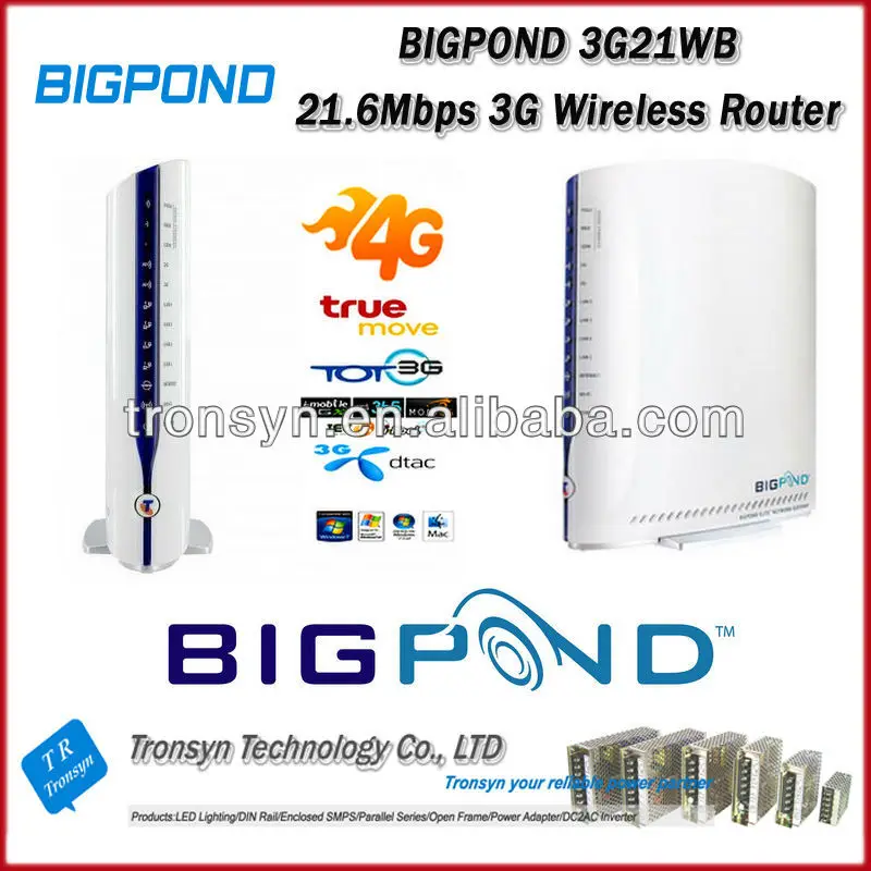 Оригинальный разблокировка 21 6 Мбит/с BigPond 3G21WB 3G беспроводной маршрутизатор слот
