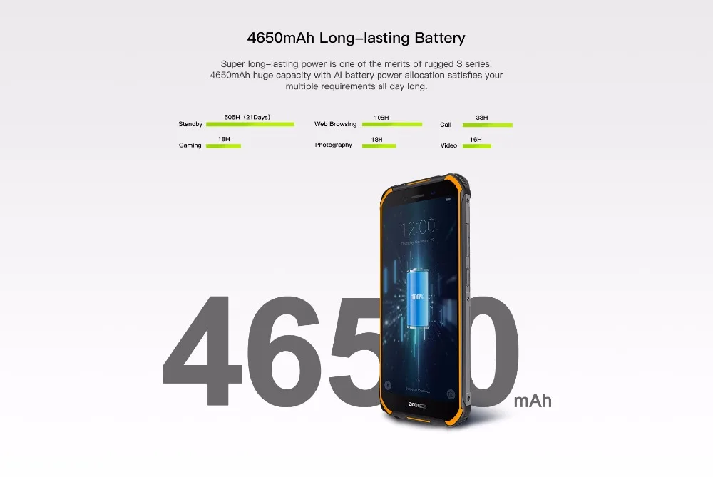 DOOGEE S40 4GNetwork прочный мобильный телефон 5,5 дюймов Дисплей 4650 мА/ч, MT6739 4 ядра, 3 Гб оперативной памяти, Оперативная память 32GB Встроенная память Android 9,0 8.0MP IP68/IP69K