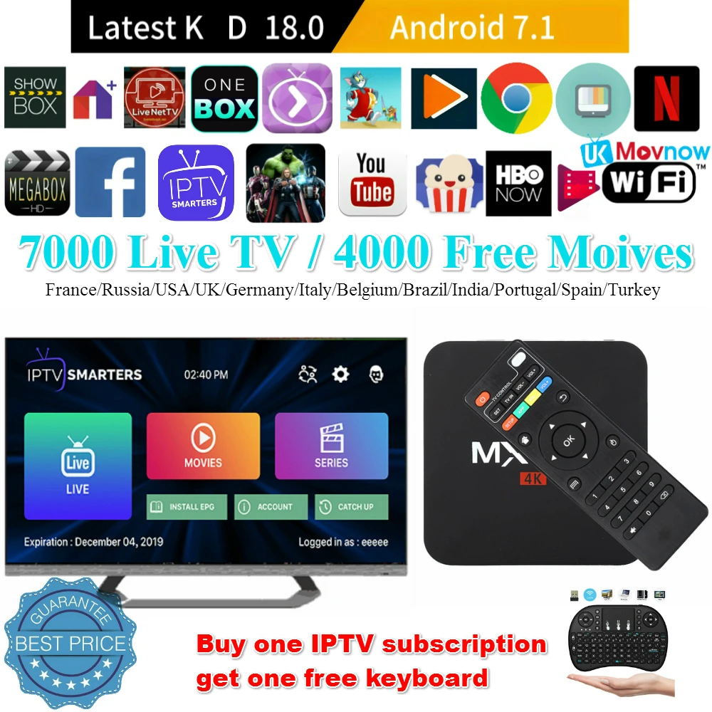 T tv BOX MX Pro 4K Android tv Box IP tv Android 7,1 OS 1GB 8GB RK3229 4K 2,4 GHz wifi четырехъядерный Smart tv Box медиаплеер