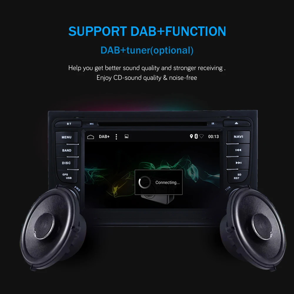 Best Android 8.0 RK3188 2G RAM 2Din Car DVD Player  For A4 S4 RS4 2002-2008 Quad Core CANBUS WIFI 4G GPS Navigation FM Car Radio Map 4