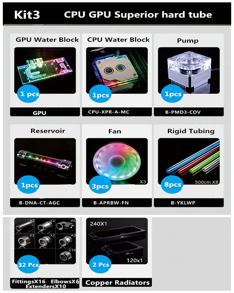 Bykski комплект водяного охлаждения cpu+ GPU жесткие трубы комплект радиатор T вируса резервуар DIY симфония RBW освещение B-HTRGB-EX - Цвет лезвия: Kit 3(CPU GPU)