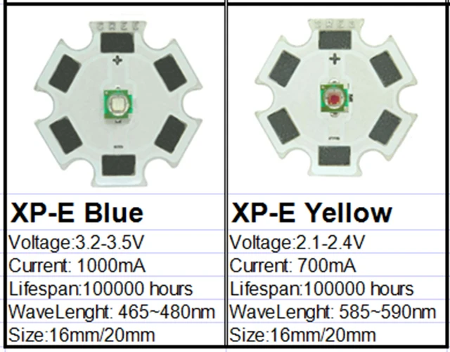 1 шт CREE XPG2 XML2 XM-L T6 XBD XM-L2/XP-E R3/XR-E Q5/XP-G2 R5/XT-E R5 светодиодный вспышка светильник лампа LED чип с 20 мм база