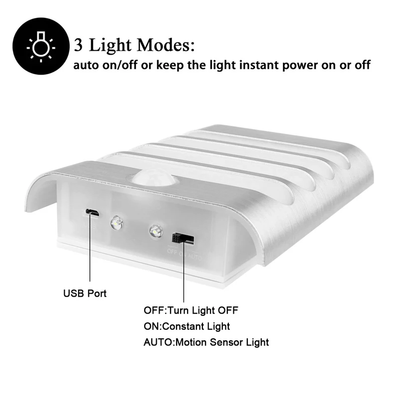Перезаряжаемый светодиодный беспроводной настенный светильник ночник для детей Авто Вкл/Выкл ночник с датчиком движения освещение прохода коридора лестница 18650