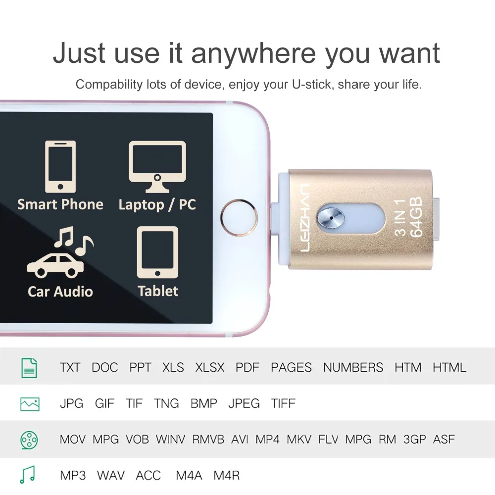 USB флеш накопитель LEIZHAN с разъемом lightning Micro 3 0 для iPhone металлический 64 ГБ 32 128 Android