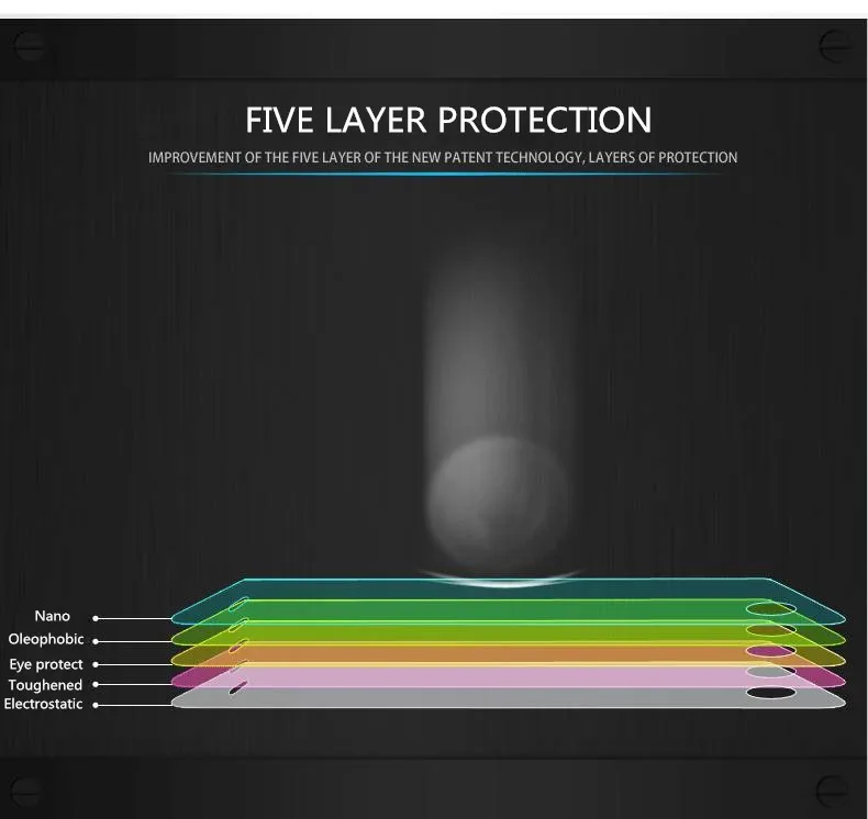 Защитная пленка из закаленного стекла для iPhone 11 Pro X XS Max XR 8 7 6 6S Plus SE 4S 5 5S 5C 10