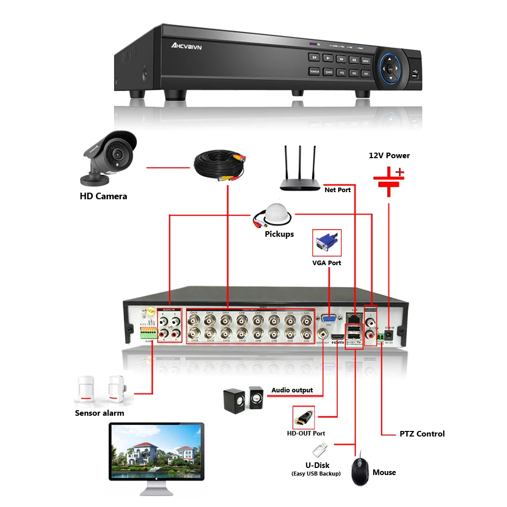 AHCVBIVN 16CH CCTV система 1080P DVR комплект AHD CCTV видео рекордер 1920*1080 2.0MP камера видеонаблюдения с HDD