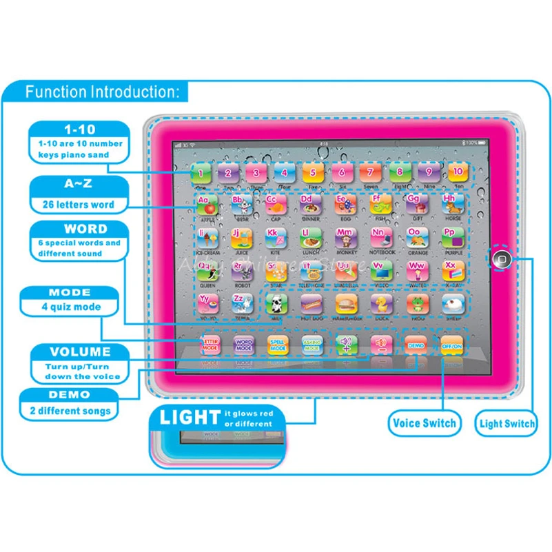 Abbyfrank, детские игрушки для планшетов, многофункциональная подушка, английская обучающая машина, детский ноутбук, обучающая головоломка, обучающая компьютерная игрушка